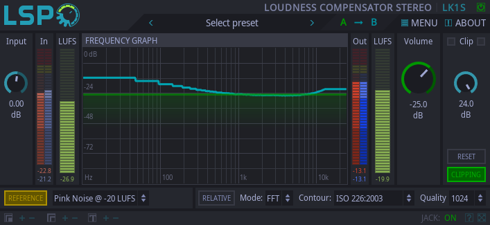 Loudness Compensator
